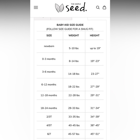 THE SIMPLE SEED PRETTY IN PINK DAY TO NIGHT ROMPER Sz 18-24M - Picture 8 of 8